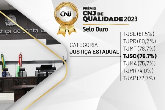 Banner do Prêmio CNJ.