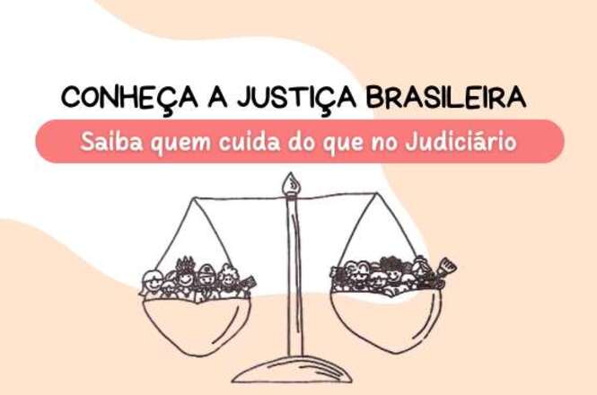 A imagem mostra uma balança da justiça com pessoas desenhadas em cada prato. Acima da balança, há o texto "CONHEÇA A JUSTIÇA BRASILEIRA". Abaixo, em um retângulo vermelho, está escrito "Saiba quem cuida do que no Judiciário". O fundo é em tons de bege e branco.