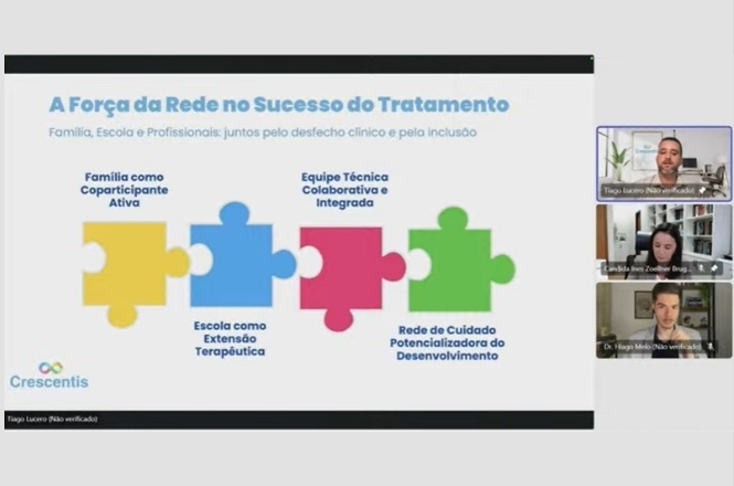 A imagem mostra uma apresentação com o título "A Força da Rede no Sucesso do Tratamento". Abaixo do título, há uma descrição que diz: "Família, Escola e Profissionais: juntos pelo desfecho clínico e pela inclusão". No centro, há uma ilustração com peças de quebra-cabeça coloridas. Cada peça tem uma legenda:   1. Peça amarela: "Família como Coparticipante Ativa" 2. Peça azul: "Escola como Extensão Terapêutica" 3. Peça vermelha: "Equipe Técnica Colaborativa e Integrada" 4. Peça verde: "Rede de Cuidado Potencializadora do Desenvolvimento"  No canto inferior esquerdo, aparece o logotipo da "Crescentis". À direita da apresentação, existem três pequenas janelas de vídeo mostrando participantes em uma videoconferência.